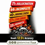چرا عوامل هوش مصنوعی به طور سیستماتیک در تحلیل ریشه‌ای مشکلات ابری شکست می‌خورند؟